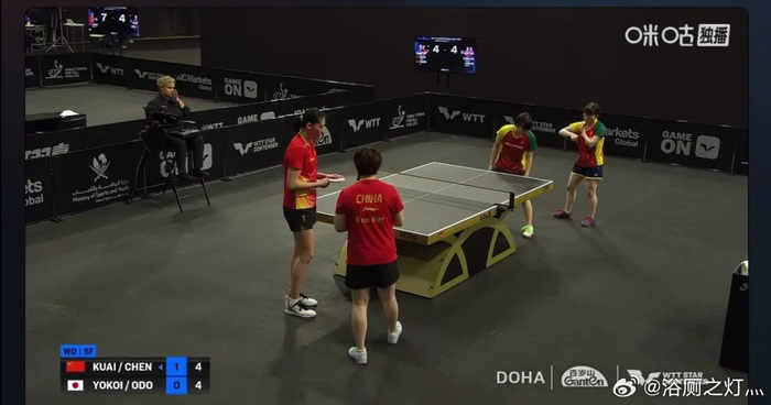 kaiyun 官网-国乒女双多哈赛两败日本组合无缘决赛|半决赛|多哈球星挑战赛|挑战赛|陈熠|混双_新浪体育_新浪新闻